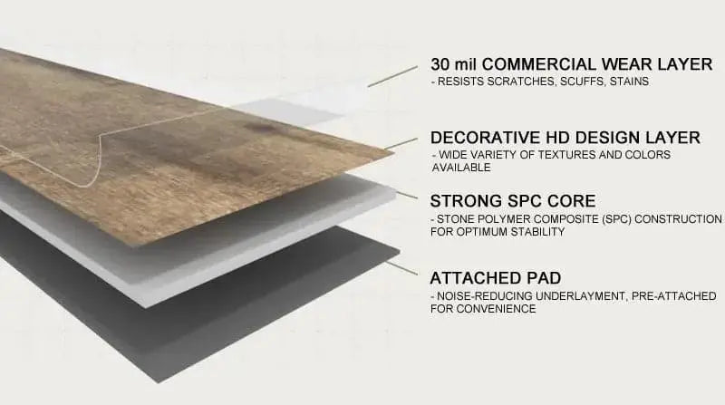 SUPERCore Maple Brown Sugar Waterproof Rigid Plank Flooring supercorefloors