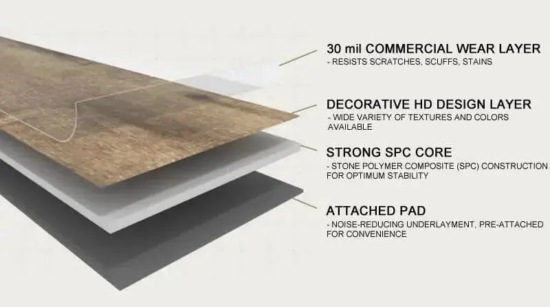 SUPERCore Xtreme Traditions Country Red Oak 8mm x 4.5 x 72" Waterproof Rigid Plank Flooring 15.15sf/ctn WeShipFloors